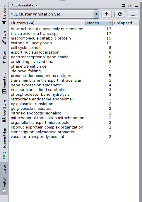 Figure 18a - Enrichment map with auto-annotations