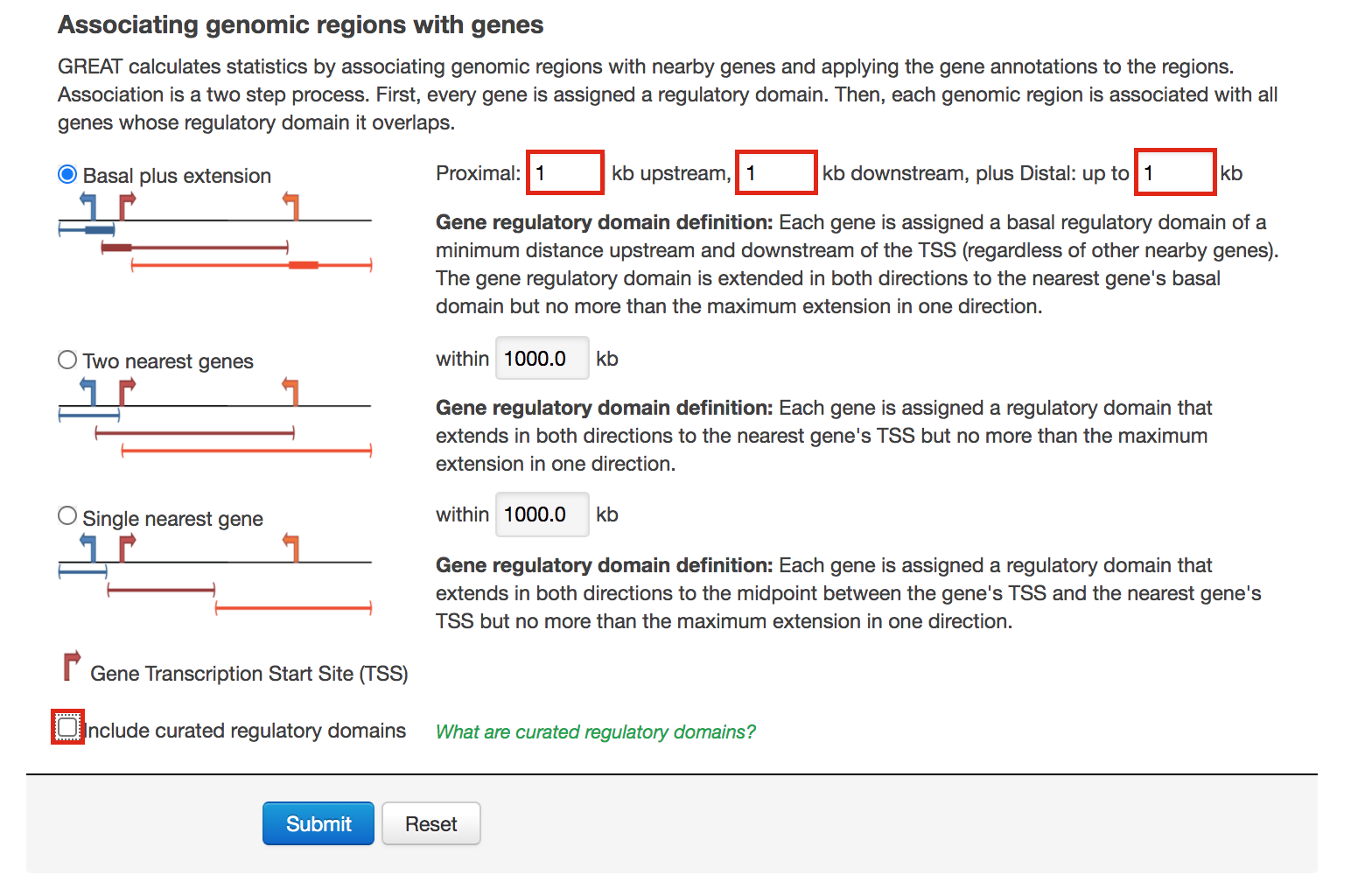 Figure 12 - GREAT Association rules used in proximal analysis