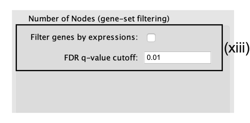 node filtering